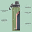Drinco Stainless Steel Water Bottle Spout Lid Vacuum Insulated Double Wall Water Bottle Wide Mouth (40oz 32oz 22oz 18oz 14oz) Leak Proof Keeps Cold or Hot (22 oz, 22oz Forest) by CozyNest Decor
