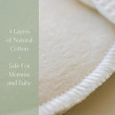 Natural Cotton Washable Nursing Pad, Essential for Newborn Care, Perfect Breast Pads for Leaking Milk, Nipple Pads for Nursing Newborns, Must-Have for Breastfeeding Moms (4 Pads per Package) by TinyTreasures Baby Boutique