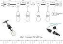 Banord Outdoor String Lights Commercial Grade 96ft Waterproof with 30 S14 Shatterproof Dimmable LED Bulbs, Heavy Duty Hanging Lights for Patio Garden Backyard Decoration, 2W 2x48ft Strands by GreenHaven Gardens