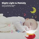 Mini Tudou Baby Musical Mobile Crib Toys with Projector and Light, Timing Function, Remote Control Baby Cot Mobile with Take Along Music Box and Rattles, Present for Newborn Babies Boys Girls by TinyTreasures Baby Boutique
