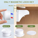 AOSITE Child Safety Magnetic Cabinet Locks Keys, 2 Pack Universal Replacement Keys Child Proof Extra Stronger Magnet Baby Locks for Cabinets and Drawers with Adhesive, 2 Key Holders Included by TinyTreasures Baby Boutique