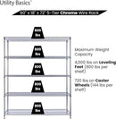 60"x18"x72" Chrome 5-Tier PREMIUM Wire Shelving NSF 4000 LBS MAX CAPACITY Heavy Duty Steel Storage Rack for Warehouses, Garages, Hospitals, Commercial Spaces, & Schools w/PREMIUM WHEELS by CozyNest Decor