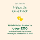 Hello Bello Mineral SPF 50 Face & Body Sunscreen Stick, Water Resistant and Reef Friendly Roll On Sun Protection, 1oz by TinyTreasures Baby Boutique