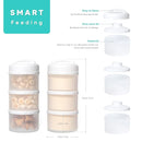 Termichy Stackable Formula Dispenser Portable Milk Powder Container, 2 Pack, White by TinyTreasures Baby Boutique