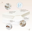 Organic Waterproof Mattress Protector Full Size - 100% Waterproof Mattress Pad with Extra Soft Quiet & Breathable Triple Layer Protection - GOTS Certified Machine Washable Deep Pocket Design (Full) by TinyTreasures Baby Boutique