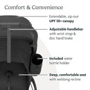 UPPAbaby Ridge Jogging Stroller/Durable Performance Jogger with Never-Flat Tires/Built for Walking, Running, Hiking/Water Bottle Holder and Basket Cover Included/Jake (Charcoal/Carbon Frame) by TinyTreasures Baby Boutique