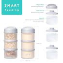 Termichy Stackable Formula Dispenser Portable Milk Powder Container, 2 Pack, Grey by TinyTreasures Baby Boutique