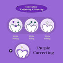 Euthymol Purple Whitening Toothpaste – for Yellow & Sensitive Teeth | Violet Tone-Up Formula, Instantly Brightens, 24H Stain Defense, Long-Lasting Fresh Breath (Pack of 2) by CozyNest Decor