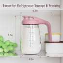 Momcozy Breast Milk Pitcher, Resistant to Heat and Cold Abrupt Temp Swings, No Leak Breast Milk Fridge Storage Container With Wide Mouth, Fast Baby Formula Maker, Breastfeeding Essentials, Pink by TinyTreasures Baby Boutique