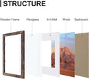 Vittanly 9x12 Picture Frames Set of 9, Shatter Resistant Plexiglass, Display 6x8 Pictures with Mat or 9x12 without Mat, Photo Frames for Wall or Tabletop, Engineered Wood, Brown by CozyNest Decor
