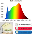 [2024 Newest] Grow Light, 5000K Full Spectrum White Red Blue 138 LED Plant Lamp Clip-on Desk for Indoor Plants Growing, 5 Dimmable Levels & Timer Setting 4/8/12/18H by GreenHaven Gardens