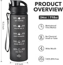 Enerbone Water Bottle, Leakproof BPA & Toxic Free, Motivational Water Bottle with Times to Drink and Straw, Fitness Sports Water Bottle with Strap for Office, Gym, Outdoor Sports by CozyNest Decor