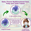 Pediatrician-Approved Squat Position for Easier Pooping & Elimination Communication (EC) | 7-in-1 Potty Training Seat | Includes Footrest, Step Stool & Toddler Toilet Seat | Reduces Diaper Waste by TinyTreasures Baby Boutique