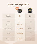 Dreamegg Sound Machine for Sleep - D1 Nova White Noise Sound Machine for Baby Adult with Alarm Clock, Soothing Sounds, Dimmable, White Noise Alarm Clocks for Bedrooms Heavy Sleepers Travel, Black by TinyTreasures Baby Boutique
