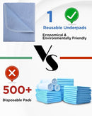 Washable Bed Pads 34" x 36" - 6 Pack, Blue, Waterproof Bed Pads for Incontinence, Bed Wetting Pads for Bed, Sofa, Floor, Resuable Underpads for Adults, Seniors, Pet by TinyTreasures Baby Boutique