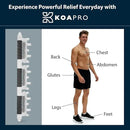 KOAPRO Whole Body Massage Tool - Myofascial Release Tool, Manual Trigger Point and Deep Tissue Massager, Holistic Fascia Health for Cellulite Massage on Legs, Back, and More - Full Body Massage Stick by CozyNest Decor