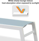 PURPLE LEAF Lounge Chair Outdoor Set of 4 White Aluminum Lounge Chairs with Wheels and Table Outdoor Chaise Lounge for Patio Pool Yard, Steel Blue by GreenHaven Gardens