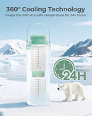 Xaproo 22oz Breast Milk Cooler Bottle, Portable Milk Cooler for Breastmilk with 360° Total Cooling for 24 Hours, Breastmilk Chiller with 2pcs Baby Bottles, Breastfeeding Essentials for Baby, BPA-Free by TinyTreasures Baby Boutique