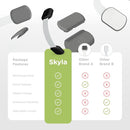 SKYLA HOMES Baby Locks (8-Pack) Child Safety Cabinet Proofing - Safe Quick and Easy 3M Adhesive Cabinet Drawer Door Latches No Screws & Magnets Multi-Purpose for Furniture Kitchen Ovens Toilet Seats by TinyTreasures Baby Boutique