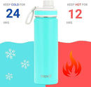 DRINCO Stainless Steel Water Bottle Spout Lid Vacuum Insulated Double Wall Water Bottle Wide Mouth (40oz 32oz 22oz 18oz 14oz) Leak Proof Keep Cold Sport Camping Hiking (22 oz, 22oz Teal) by CozyNest Decor