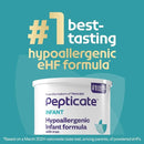Pepticate Baby Formula, Hypoallergenic Powdered Infant Formula for Cow Milk Allergy, with Omega 3 DHA, ARA, Iron & Prebiotics, 13.2oz by TinyTreasures Baby Boutique