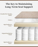 Oversized Recliner Chair Manual Swivel Rocker Recliner for Living Room Chenille Overstuffed Nursery Reclining Sofa Chair Rocking Recliners for Adults 400lbs (Manual, Beige) by CozyNest Decor