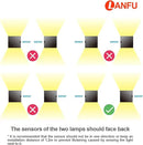 LANFU LED Aluminum Waterproof Wall Lamp, (Upgrade Dusk to Dawn Sensor) Waterproof Outdoor Light 20W 100-277V 2800K-3000K(Not dimmable) Outdoor Wall Light Warm Light 2LEDS (Black-20W-Larger) by GreenHaven Gardens