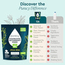 Puracy Dishwasher Pods, Natural Dishwasher Detergent, Free & Clear Dish tabs - Enzyme-Powered, Spot & Residue Free - TikTok Trend Items, Must Haves from TikTok Made Me Buy It (Citrus Skies, 18 Count) by TinyTreasures Baby Boutique