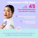 LaVie Warming Lactation Massager 3-in-1 Adjustable Heat + Vibration for Breastfeeding, Nursing, Pumping, Essential Support for Improved Milk Flow by TinyTreasures Baby Boutique