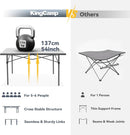 KingCamp Camping Table Folding Portable Table Aluminum Roll Up Lightweight Foldable Large Camp Table for Indoor Outdoor Picnic Backyard, 53.5"X27.5" by GreenHaven Gardens