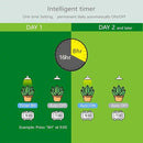 Smart LED Grow Light Bulbs with Remote Controller, Sun Mode, Built-in Daily Auto Timer, 4500K, A21/A70 E26/E27 9W Dimmable Full Spectrum Grow Bulbs for Indoor Plants, 2 Pack by GreenHaven Gardens