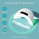 Paruu P10 Hands Free Breast Pump Wearable, 338mmHg Strong Suction, Low Noise, 4 Modes & 9 Levels, Electric Breast Pump Portable, Smart Display, 19/21/24/28mm Insert/Flange, 2 Pack (White) by TinyTreasures Baby Boutique
