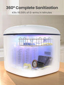 GROWNSY UV Sanitizer and Dryer, 4in1 Cleaner and Sanitizing Machine UV Sanitizer Box Household for Baby Bottles Toys Clothes Baby Stuff, for Family Toothbrush Beauty Tools Phone by TinyTreasures Baby Boutique