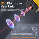 Infrared Thermometer High Temperature Gun -58℉~2732℉, 50:1 Distance Ratio, Digital Laser IR Temp Gun for Cooking, Pizza Oven, Engine, Kilns, Forges, Industry, and Home Repair. by TinyTreasures Baby Boutique