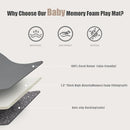 Baby Play Mat for Floor, 1.3" Thick Memory Foam Muscle Playpen Cushion, Soft Coral Velvet Tummy Time Mat with Non-Slip Backing, Water Repellent Child Nursery Rug for Toddlers, Kids (Dark Grey, 39X59) by TinyTreasures Baby Boutique