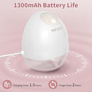 Breast Pump Wearable Breast Pumping: Electric Breast Pumps Hands Free Breastfeeding Pumps with 4 Modes & 9 Levels - Rechargeable Milk Pump, Smart Display for Moms, 24mm 2 Pack by TinyTreasures Baby Boutique