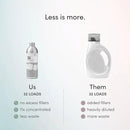 Dirty Labs | Scent Free | Bio-Liquid Laundry Detergent | 32 Loads (8.6 fl oz) | Hyper-Concentrated | High Efficiency & Standard Machine Washing | Nontoxic, Biodegradable | Stain & Odor Removal by CozyNest Decor