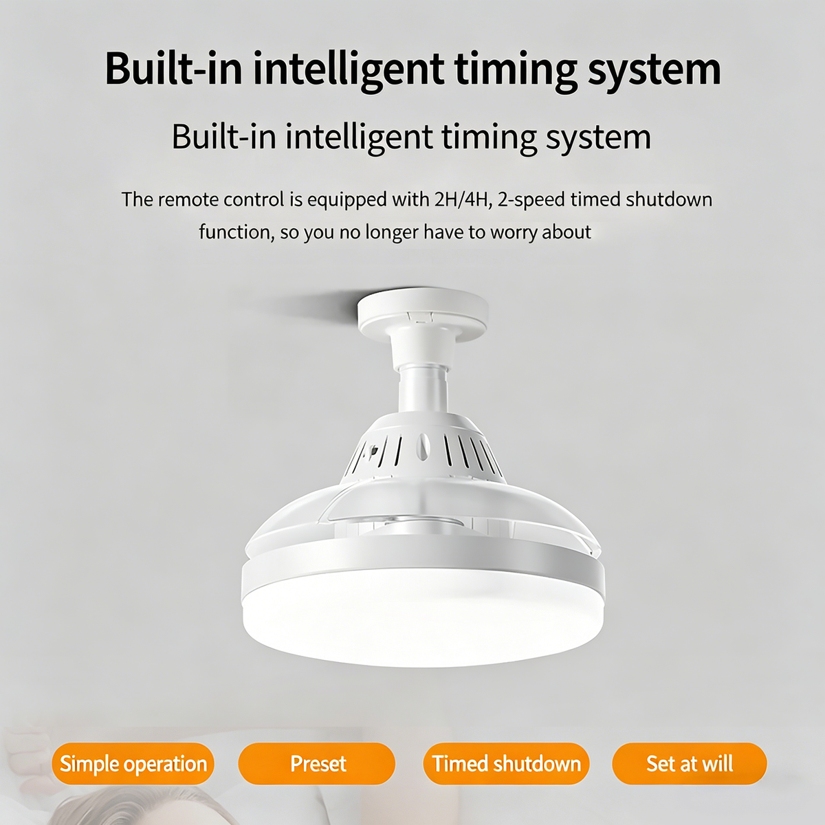 Bulb-Type Small Size Ceiling Fan With Retractable Blades, photo 10 of 10