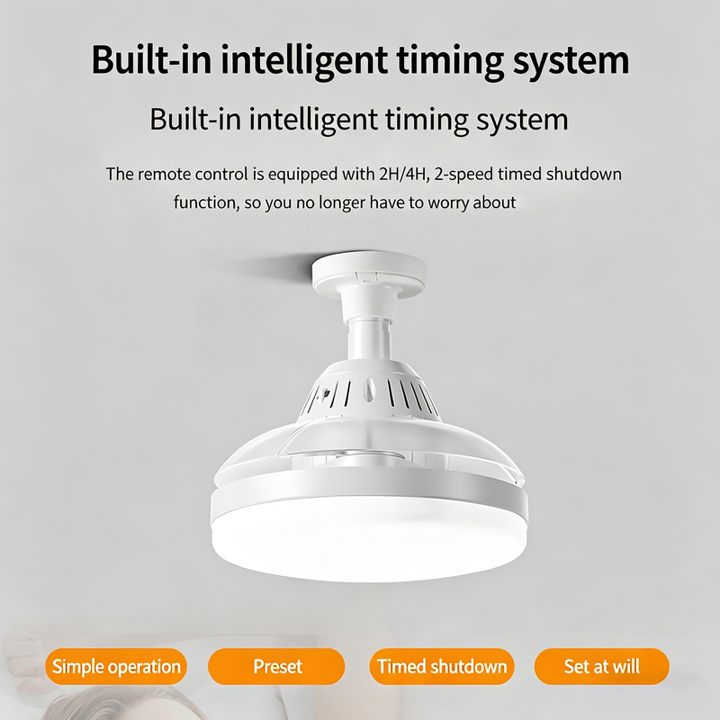 Bulb-Type Small Size Ceiling Fan With Retractable Blades, photo 10 of 10