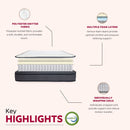 Hybrid Plush Foam Mattress, Soft Polyester Knit Cover, Multi Layer Foam Mattress - White / Gray - King by HouseOfZazla