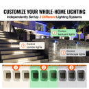 600W Low Voltage Landscape Transformer with Timer and Photocell Sensor by HouseOfZazla