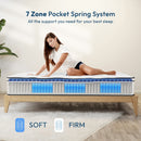 12'' Hybrid Mattress With Pocket Springs And Memory Foam, Medium Firm Support - White - Queen by HouseOfZazla