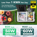 64QT Portable Compressor Fridge Freezer for Vehicles Camping Travel Truck RV Boat by LJGDeals