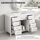 Bathroom Vanity Cabinet Only With 2 Soft Close Doors And 8 Drawers