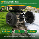 Walk-Behind Broadcast Spreader 66 LBS with 13" Tires by LJGDeals