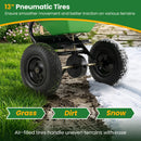 Walk-Behind Broadcast Spreader 66 LBS with 13" Tires by LJGDeals