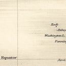 Vintage Map of Polynesia & Pacific Islands 1851