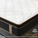 Plush Hybrid Mattresses With Gel Memory Foam, Individual Pocket Spring Motion Isolation Edge Support by HouseOfZazla