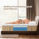 14" Hybrid Mattress With Innerspring & Gel Memory Foam by HouseOfZazla