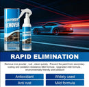 IronX Wheel & Metal Surface Cleaner
